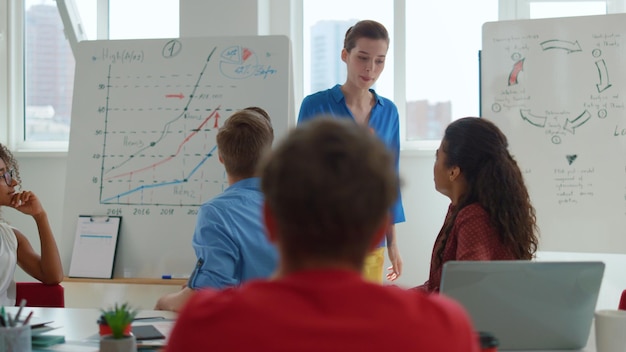 Comparing bookkeeping approaches for hospitality